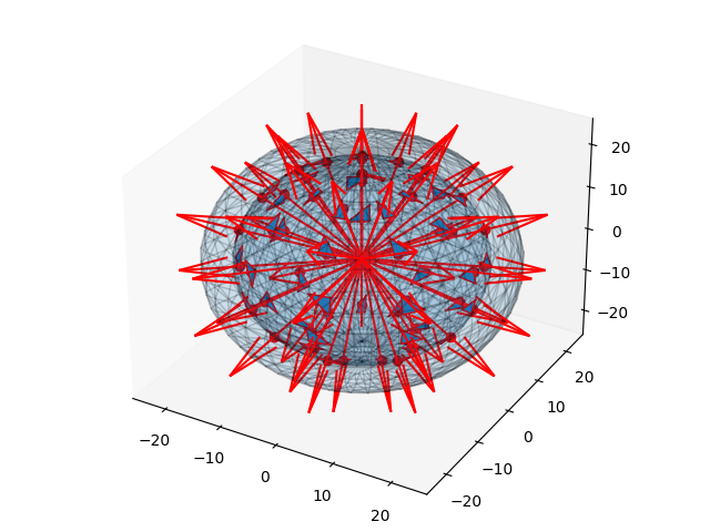 Rays traced through a spherical shell