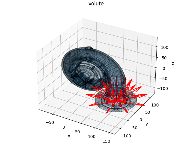 Horned Volute